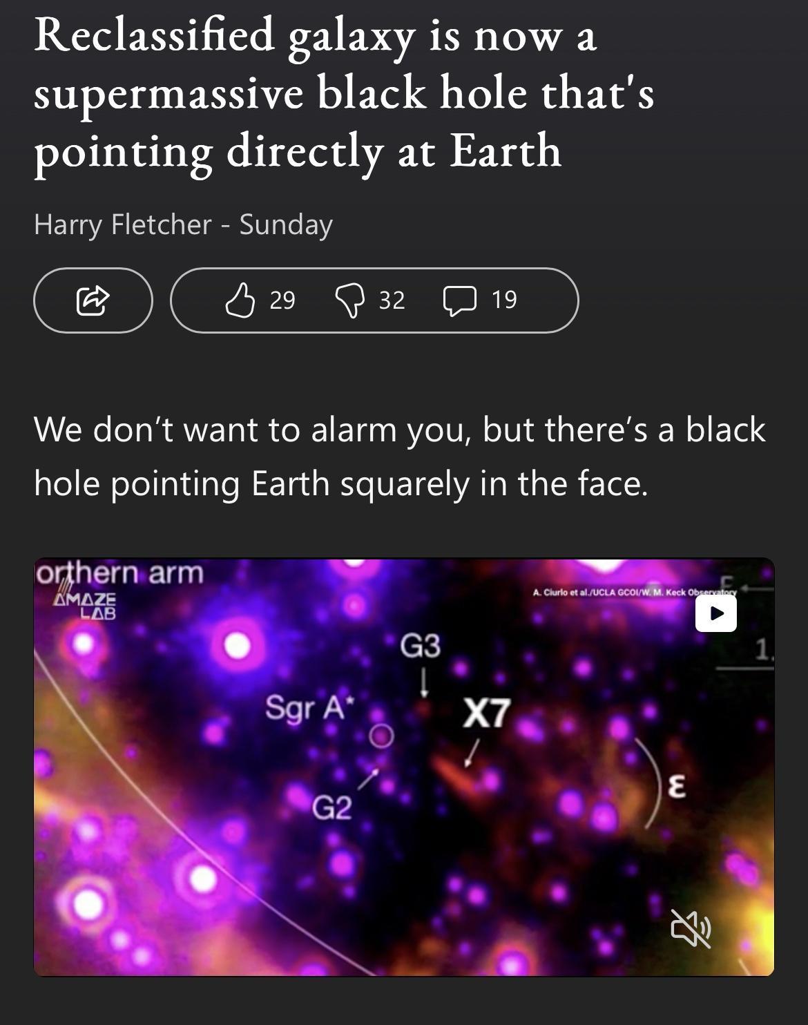 Reclassified galaxy is now a supermassive black hole thats pointing directly at Earth Harry Fletcher Sunday Hw P32 D19 We dont want to alarm you but theres a black hole pointing Earth squarely in the face