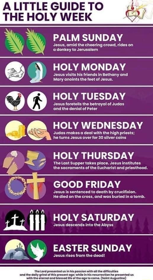 ALITTLE GUIDETO THE HOLY WEEK PALM SUNDAY Josus amid the cheering crowd rides on adonkey to Jerusalem 2eAA Y e1N5Y Q 0 HOLY TUESDAY c HOLY WEDNESDAY L QUSSR udas makes a deal with the high priests PR ho tumns Josus over for 30 silver coins HOLY THURSDAY e T T R S0 thesacraments o the Eucharist and priesthood Pt i clelelngN4 B Josus is sentenced to death by crucifixion T N Hedied on the cross andwa