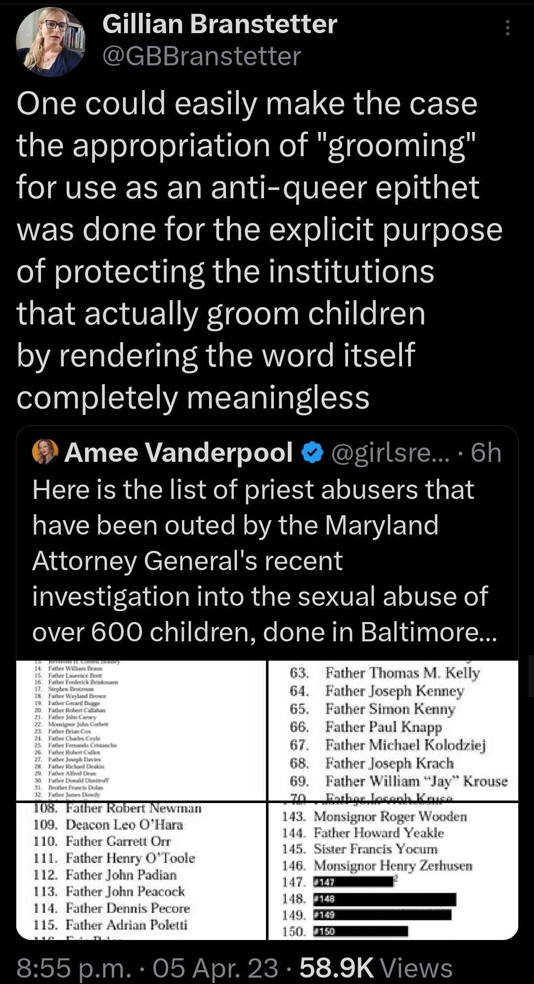 cHIIED e Gl Ty GBBranstetter One could easily make the case the appropriation of grooming for use as an anti queer epithet was done for the explicit purpose of protecting the institutions LGE T TETReeIns Nl e15 by rendering the word itself completely meaningless Amee Vanderpool irlsre 6h Here is the list of priest abusers that have been outed by the Maryland Attorney Generals recent investigation 