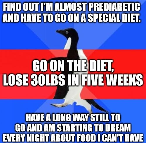 FIND OUT IM ALMOST PREDIABETIC AND HAVE T0 GO ON A SPECIAL DIET GO ON THEDIET LOSE 30LBS INFIVE WEEKS HAVE A LONG WAY STILLTO GO AND AM STARTING TO DREAM _EVERY NIGHT ABOUT FOOD GANT HAVE