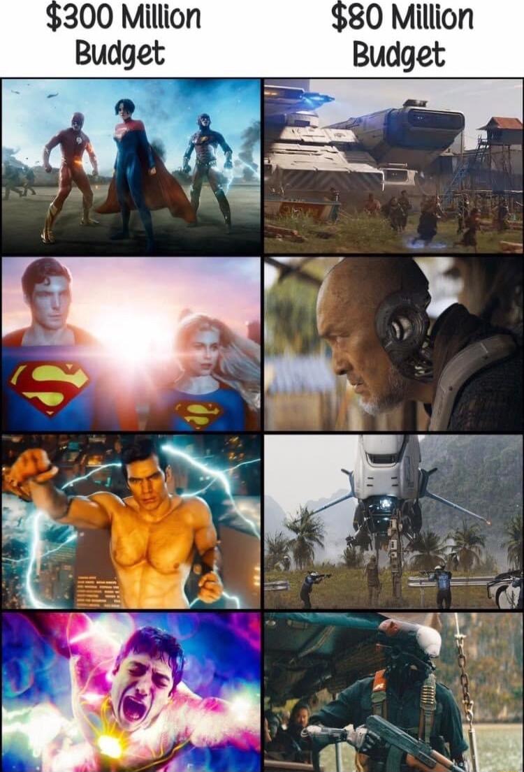 300 Million 80 Million