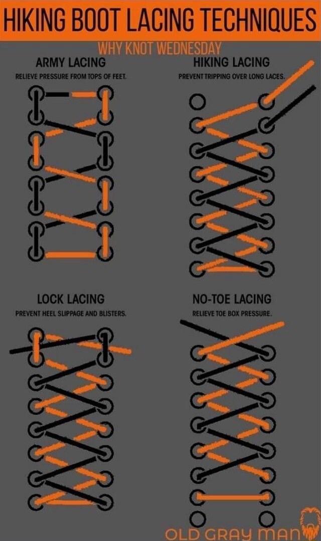 ARMY LACING HIKING LACING LOCK LACING NO TOE LACING G D G D I 5 Ca