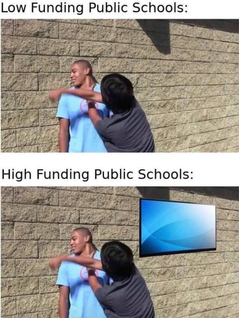 Low Funding Public Schools A