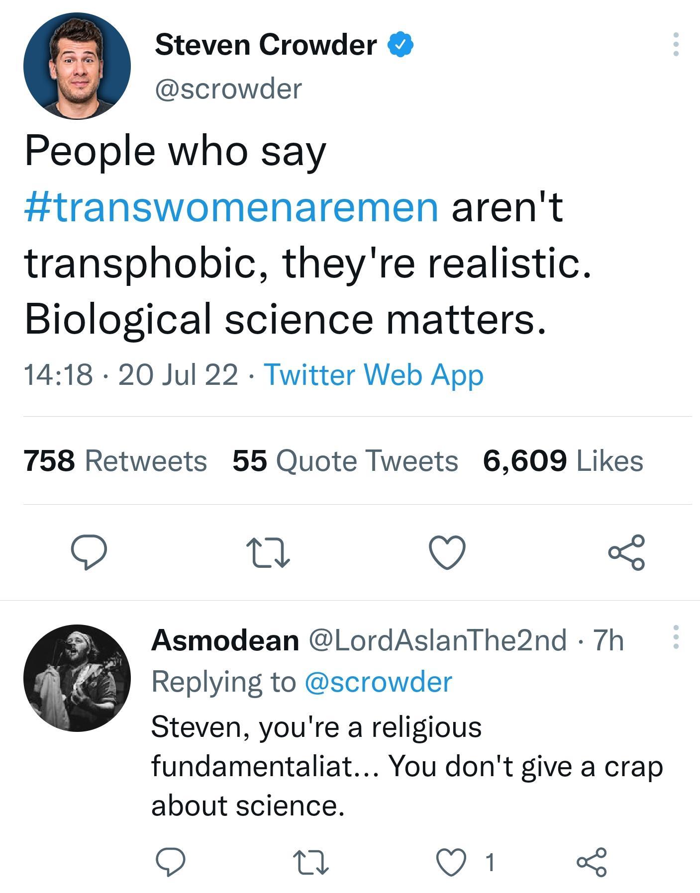 Steven Crowder scrowder People who say transwomenaremen arent transphobic theyre realistic Biological science matters 1418 20 Jul 22 Twitter Web App 758 Retweets 55 Quote Tweets 6609 Likes Q Q 3 Asmodean LordAslanThe2nd 7h Replying to scrowder Steven youre a religious fundamentaliat You dont give a crap about science Q n Q1 3