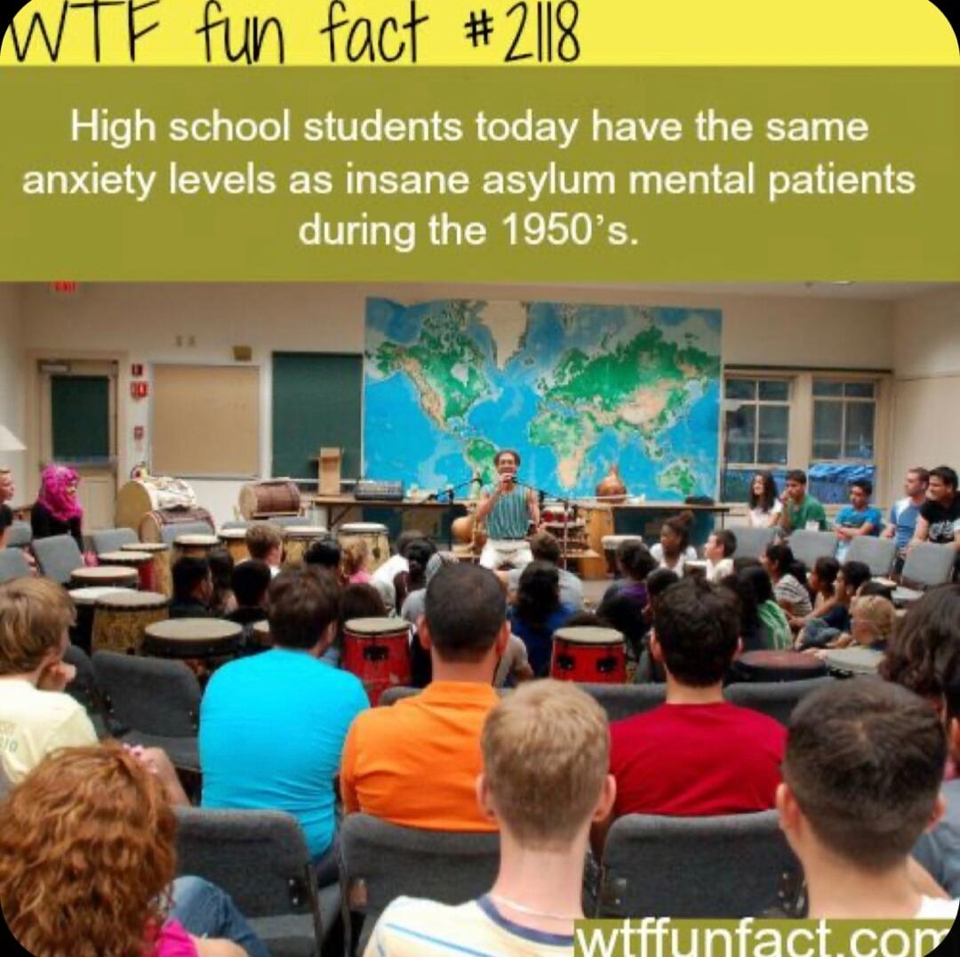 High school students today have the same anxiety levels as insane asylum mental patients during the 1950s