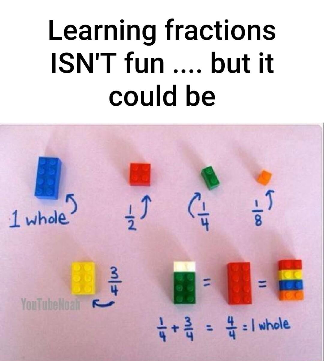 Learning fractions ISNT fun but it could be B 9 o Jwhnle3 izj Tl l sly