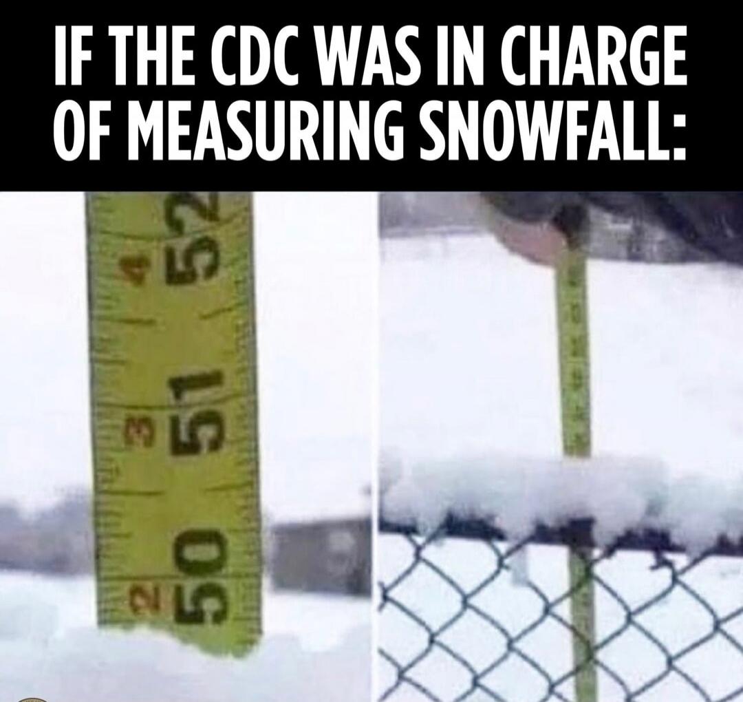IF THE CDC WAS IN CHARGE OF MEASURING SNOWFALL: [Image shows a measuring tape in snow. On the left, it's placed deep in snow, showing 50+ inches. On the right, it's placed on a fence, showing only a few inches of snow on the fence itself.]