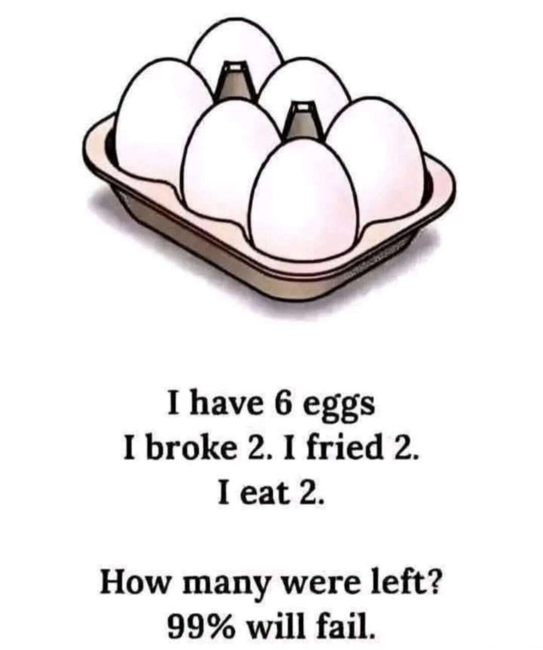 I have 6 eggs. I broke 2. I fried 2. I eat 2. How many were left? 99% will fail.