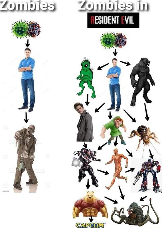 Zyinizs Iy Zoniulzsy R