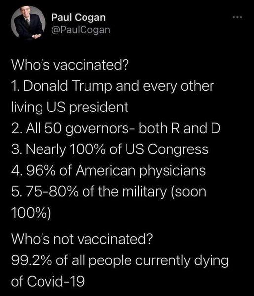 m Paul Cogan o IET ofeIe Ty Whos vaccinated 1 Donald Trump and every other VialeRUSTel It STale AV RSI0NeoVTialolEl olel a2 Tale D CRNCET VA O0FZ o R U elale N 496 of American physicians B75 80 of the military soon 100 Whos not vaccinated 992 of all people currently dying of Covid 19