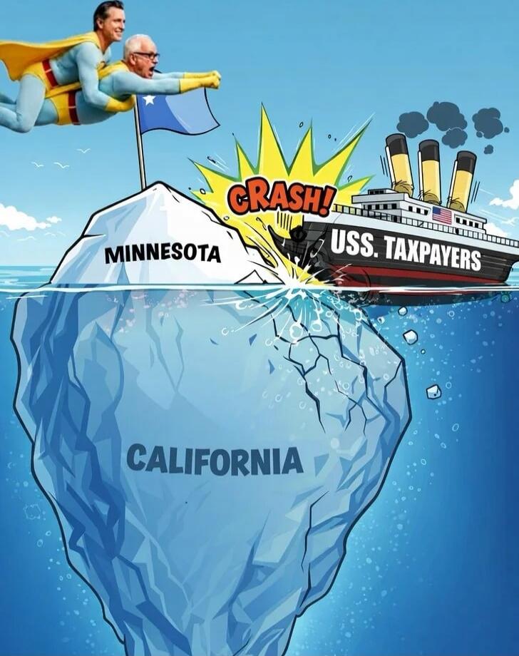 MINNESOTA CRASH! USS. TAXPAYERS CALIFORNIA