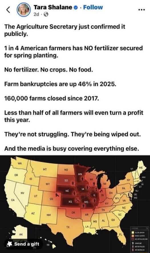 The Agriculture Secretary just confirmed it publicly. 1 in 4 American farmers has NO fertilizer secured for spring planting. No fertilizer. No crops. No food. Farm bankruptcies are up 46% in 2025. 160,000 farms closed since 2017. Less than half of all farmers will even turn a profit this year. They're not struggling. They're being wiped out. And th