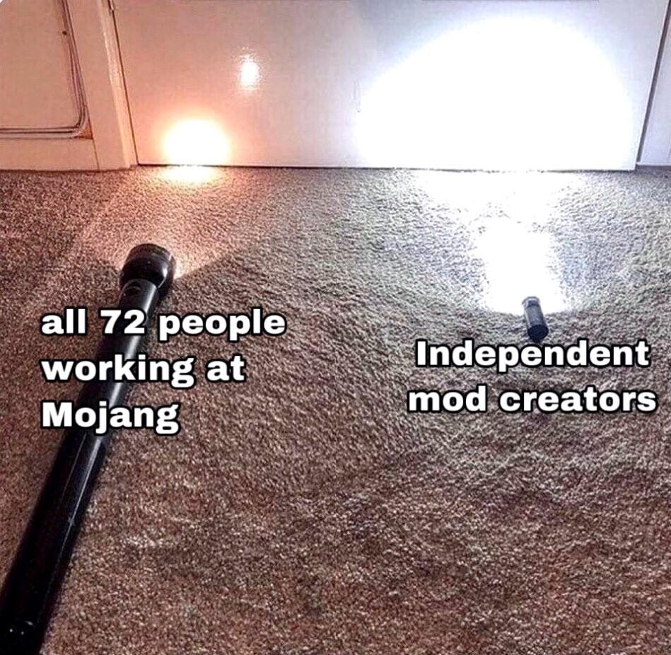 all 12peopl working at Mojang