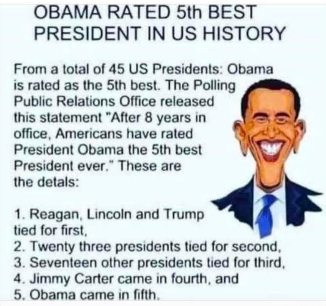 OBAMA RATED 5th BEST PRESIDENT IN US HISTORY From a total of 45 US Presidents: Obama is rated as the 5th best. The Polling Public Relations Office released this statement “After 8 years in office, Americans have rated President Obama the 5th best President ever.” These are the details: 1. Reagan, Lincoln and Trump tied for first, 2. Twenty three pr