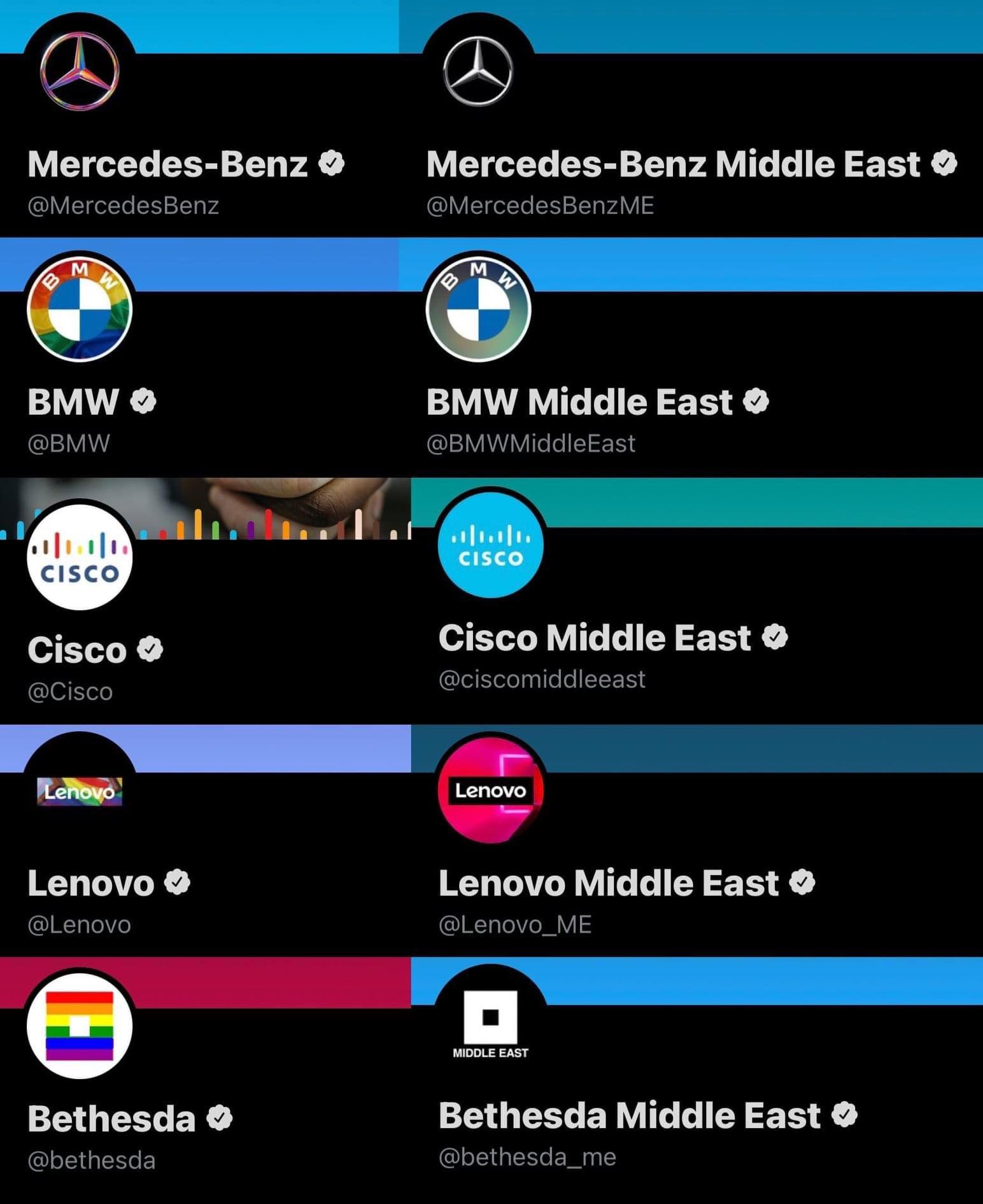W Mercedes Benz Mercedes Benz Middle East MercedesBenz QUYSTgeTe 21T a VA Y S BMW BMW Middle East AW QAN e le I 1 f Y I r_ Cisco Cisco Middle East Cisco QIelSelelpglle eI TEY Lenovo Lenovo Middle East INgeY0 INTgleVe I YI MIDDLE EAST IO EEY Bethesda Middle East bethesda bethesda_me