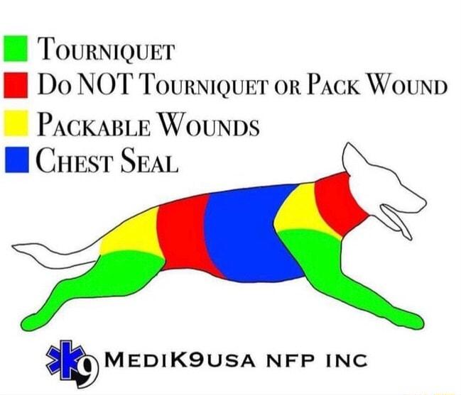 B TourniQUET B Do NOT TourniQuer or Pack Wounn PackasLe Wounps M Crest SEAL