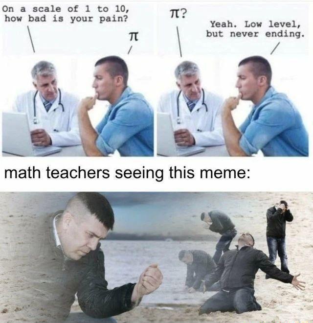 On a scale of 1 to 10 how bad is your pain VoL o AN I but never ending L