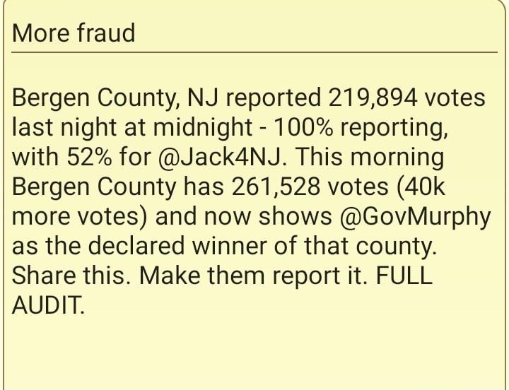 More fraud Bergen County NJ reported 219894 votes last night at midnight 100 reporting with 52 for Jack4NJ This morning Bergen County has 261528 votes 40k more votes and now shows GovMurphy as the declared winner of that county Share this Make them report it FULL AUDIT