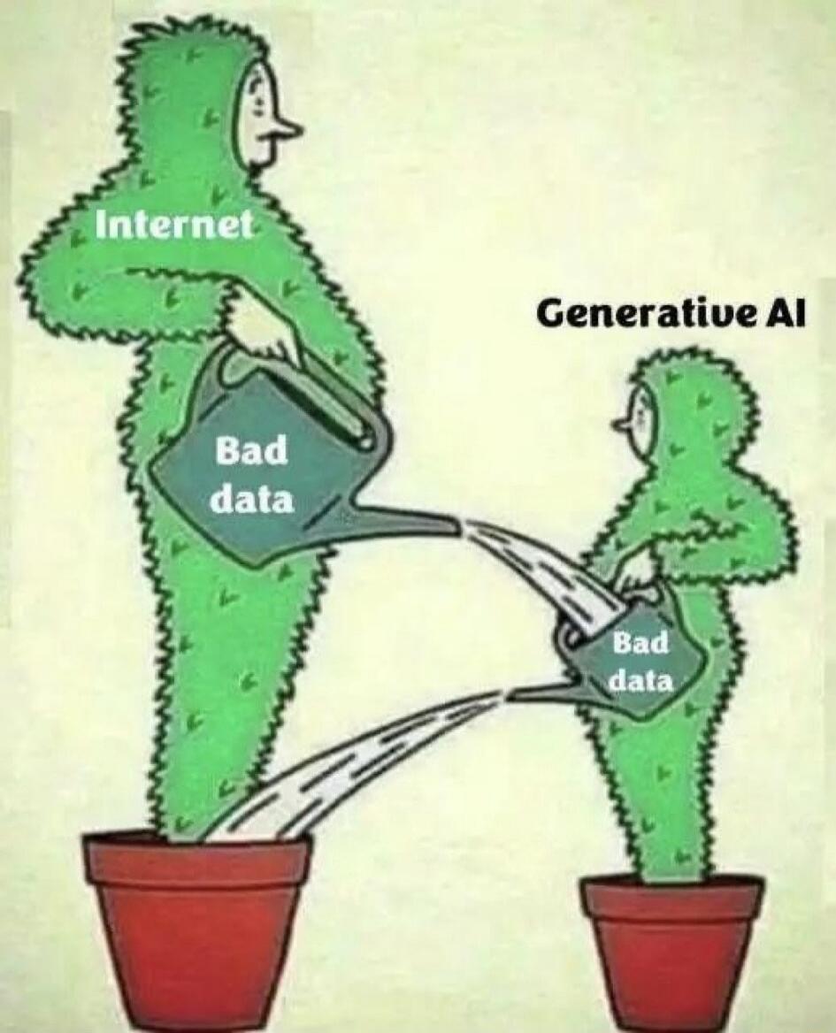 Internet Generative AI Bad data