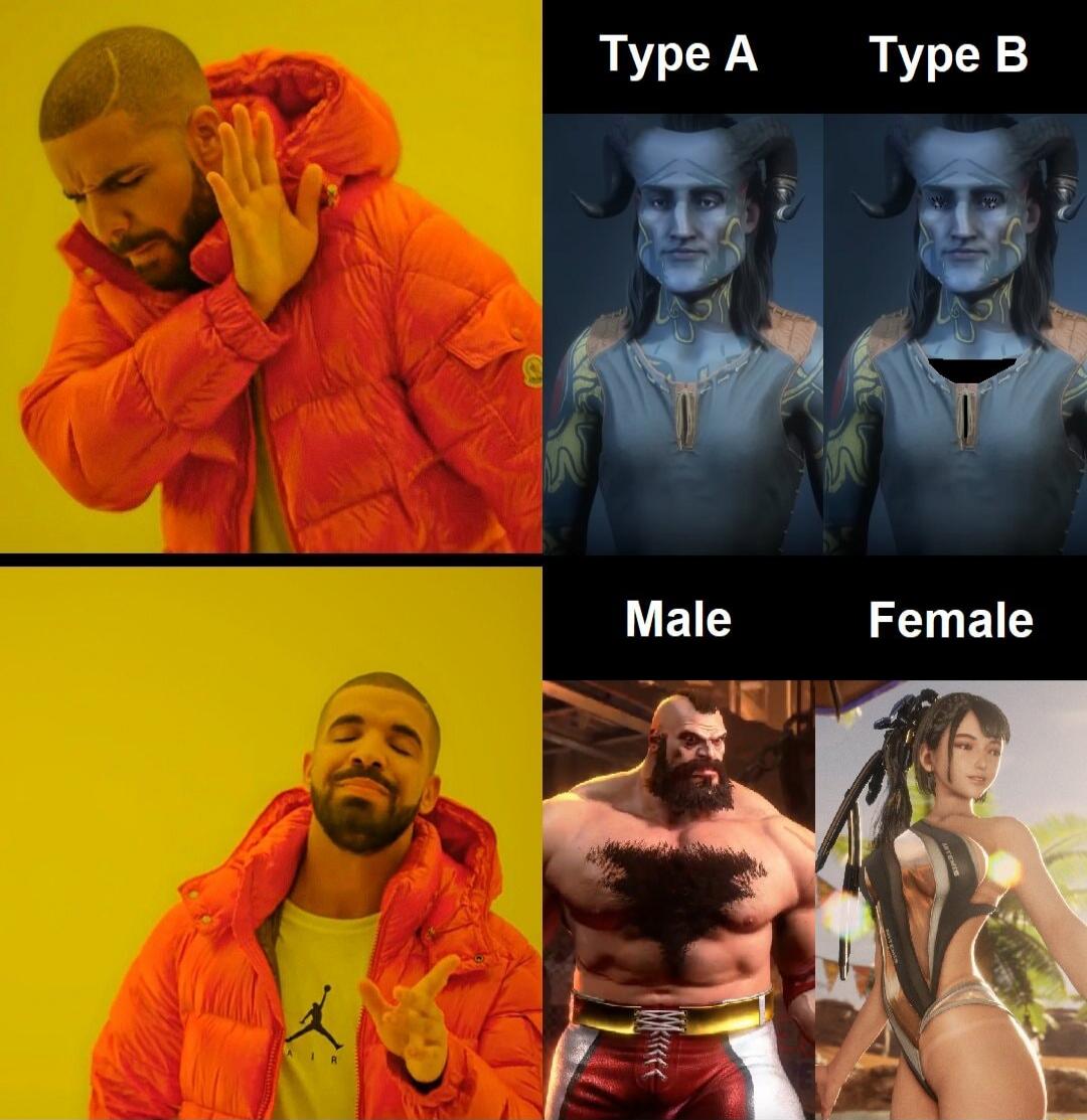 Type A   Type B   Male   Female