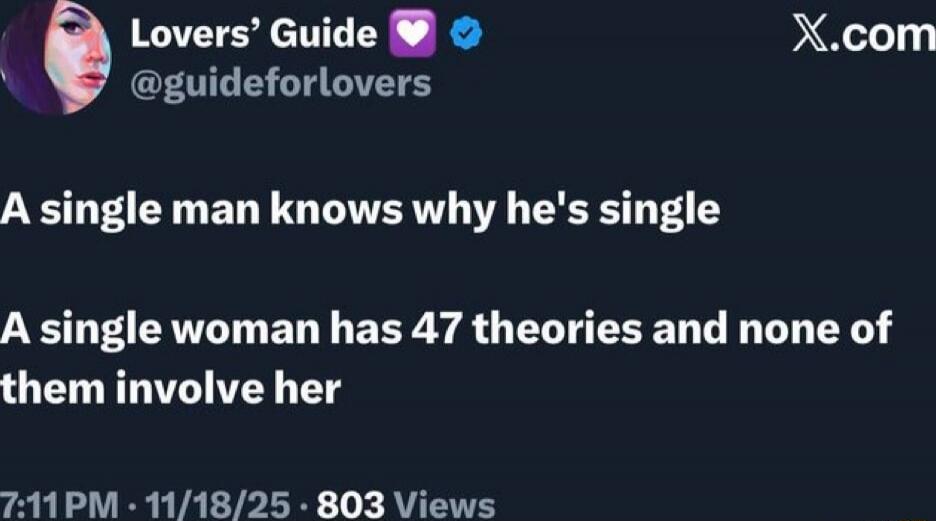 A single man knows why he's single
A single woman has 47 theories and none of them involve her