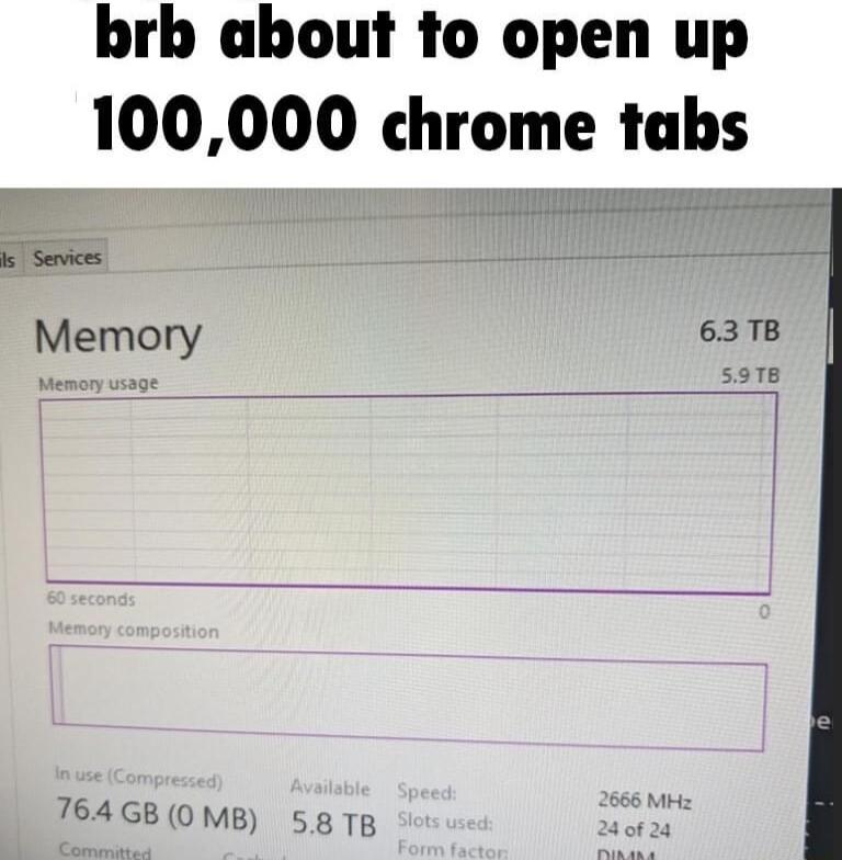 brb about to open up 100000 chrome tabs Memory 5375 764GB OMB 5878