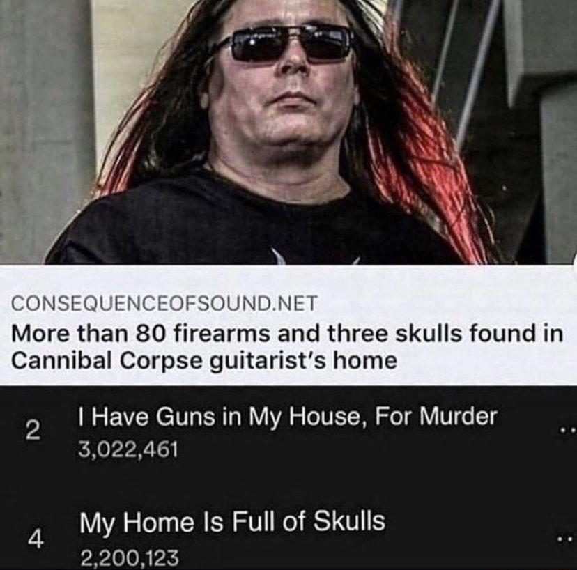 CONSEQUENCEOFSOUNDNET More than 80 firearms and three skulls found in Cannibal Corpse guitarists home 2 Have Guns in My House For Murder 3022461 My Home Is Full of Skulls PR LooR