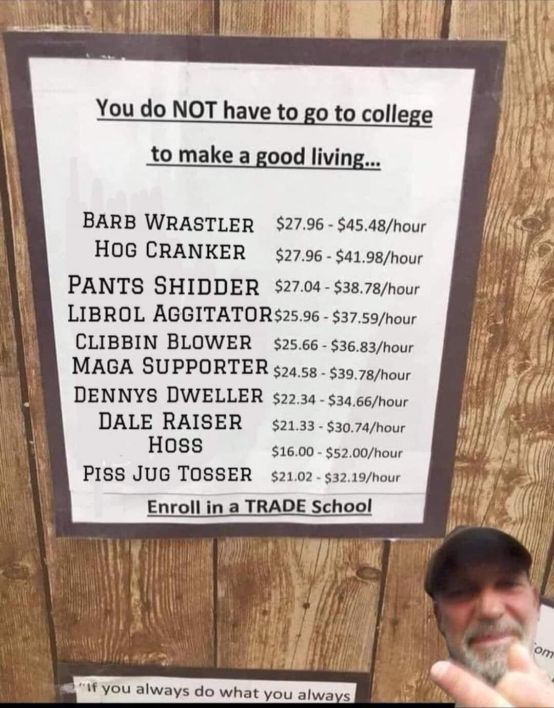 You do NOT have to go to college to make a good living BARB WRASTLER 2796 4548hour HOG CRANKER 2796 4198hour PANTS SHIDDER 2704 3878hour LIBROL AGGITATOR2596 3759hour CLIBBIN BLOWER 52566 3683hour MAGA SUPPORTER 245 3978hour DENNYS DWELLER 2234 3466hour DALE RAISER 2133 3074hour Hoss 1600 5200hour PISS JUG TOSSER 2102 53219mour Enroll in a TRADE School B8 You always do what you always