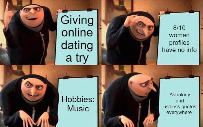 810 women profiles have no info