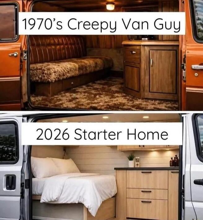 1970's Creepy Van Guy 2026 Starter Home
