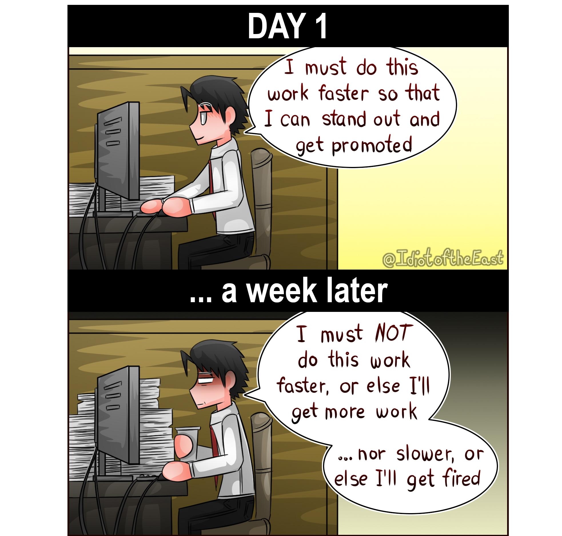 T must do this 1 work faster so that I can stand out and X gct promofed ENVCEL BTGl must foT do this work faster or else Tl nor slower o else Tl get fired TdictftheEast