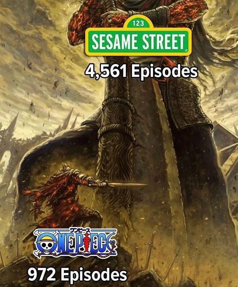 61 Eplsodes 972 Episodes