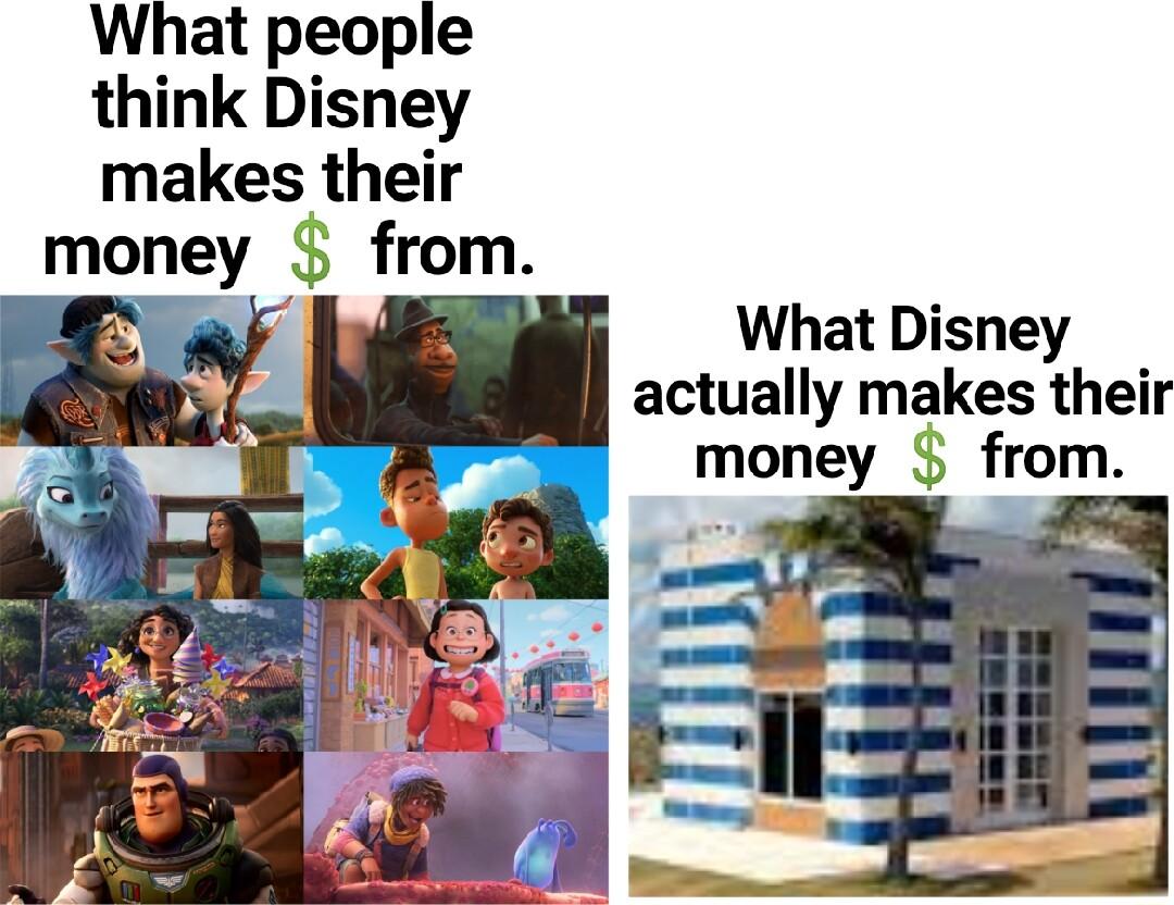What people think Disney makes their money from E L What Disney actually makes their money from