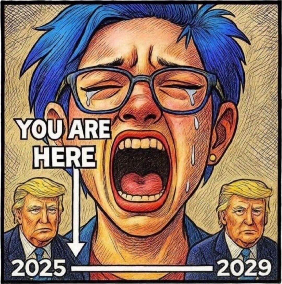 YOU ARE HERE
2025
2029