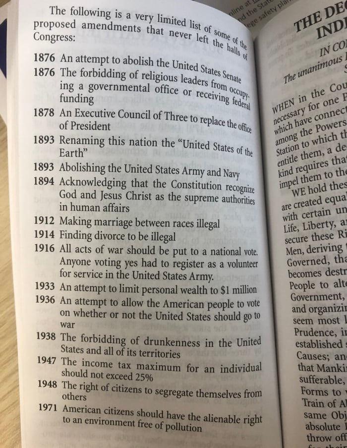 The following is a Vel proposed amendments Congress Ty limit that pe 1876 An attempt to abolish the United g 1876 The forbidding of religious leaderes Seng ing a governmental office o receirvm Occyp funding 8 federy 1878 An Executive Council of Three to repl of President ey 1893 Renaming this nation the Earth 1893 Abolishing the United States Army and Navy 1894 Acknowledging that the Constitution 