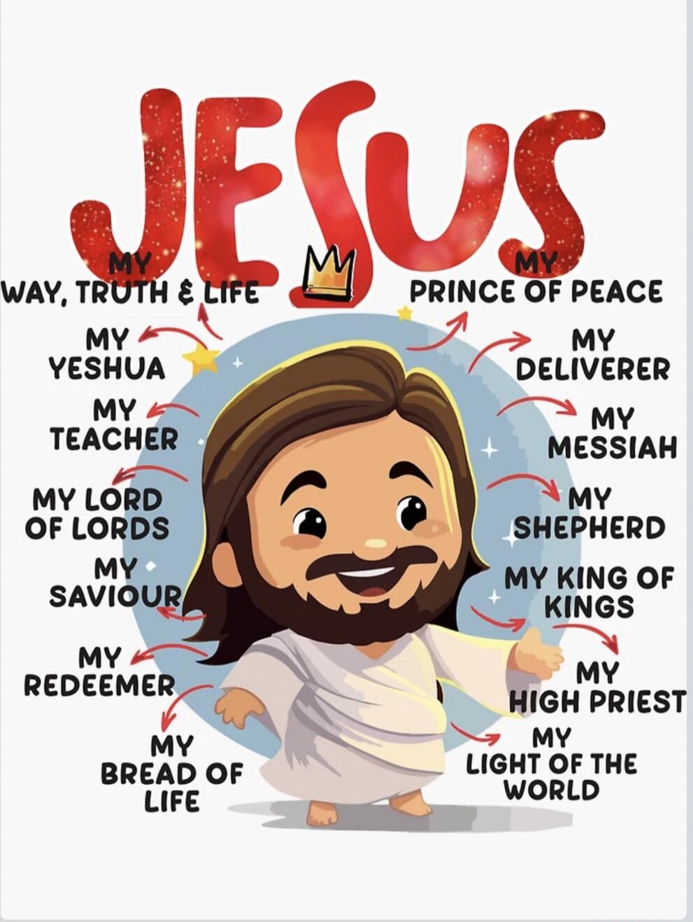 JESUS MY WAY, TRUTH & LIFE MY PRINCE OF PEACE MY YESHUA MY DELIVERER MY TEACHER MY MESSIAH MY LORD OF LORDS MY SHEPHERD MY SAVIOUR MY KING OF KINGS MY REDEEMER MY HIGH PRIEST MY BREAD OF LIFE MY LIGHT OF THE WORLD