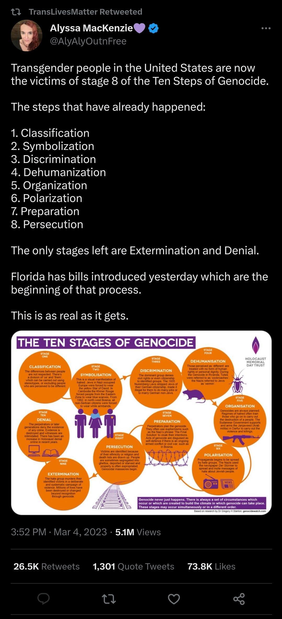 Alyssa MacKenzie Transgender people in the United States are now the victims of stage 8 of the Ten Steps of Genocide AUEE G GEEIEETEER I El L L 1 Classification PRSP 3 Discrimination 4 Dehumanization 5 Organization NCEIZ NN 7 Preparation 8 Persecution The only stages left are Extermination and Denial Florida has bills introduced yesterday which are the beginning of that process This is as real as 