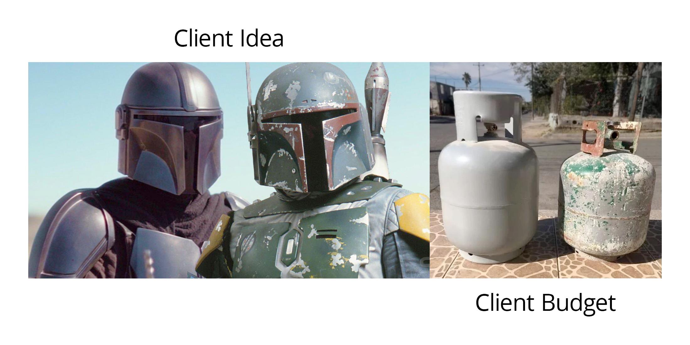 Client Idea Client Budget