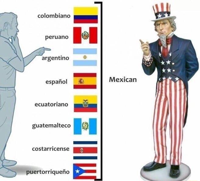 argentino __ ovstor T weveam guatemalteco costarricense JERN _ puertorriquefio