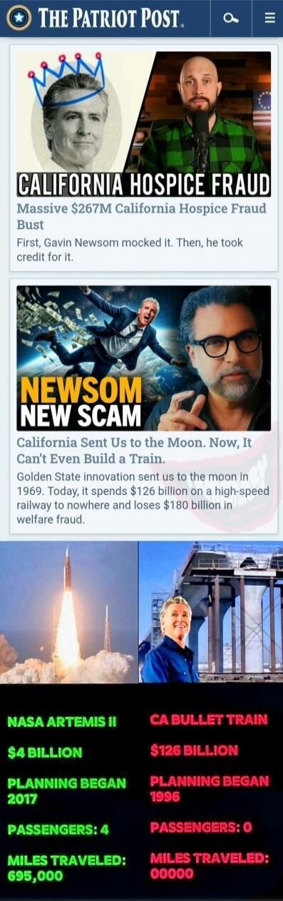 THE PATRIOT POST. CALIFORNIA HOSPICE FRAUD. Massive $267M California Hospice Fraud Bust. First, Gavin Newsom mocked it. Then, he took credit for it. NEWSOM NEW SCAM. California Sent Us to the Moon. Now, It Can't Even Build a Train. Golden State innovation sent us to the moon in 1969. Today, it spends $126 billion on a high-speed railway to nowhere 