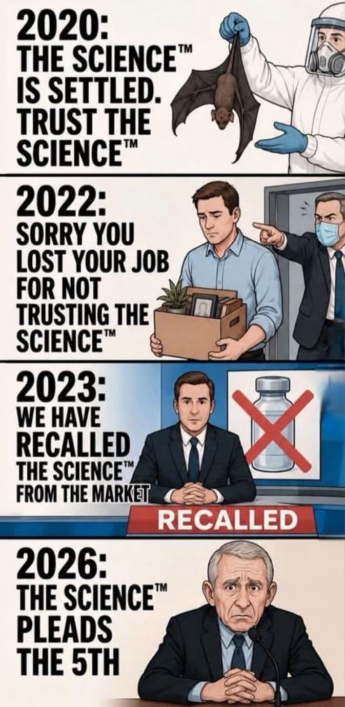 2020: THE SCIENCE™ IS SETTLED. TRUST THE SCIENCE™ 2022: SORRY YOU LOST YOUR JOB FOR NOT TRUSTING THE SCIENCE™ 2023: WE HAVE RECALLED THE SCIENCE™ FROM THE MARKET RECALLED 2026: THE SCIENCE™ PLEADS THE 5TH