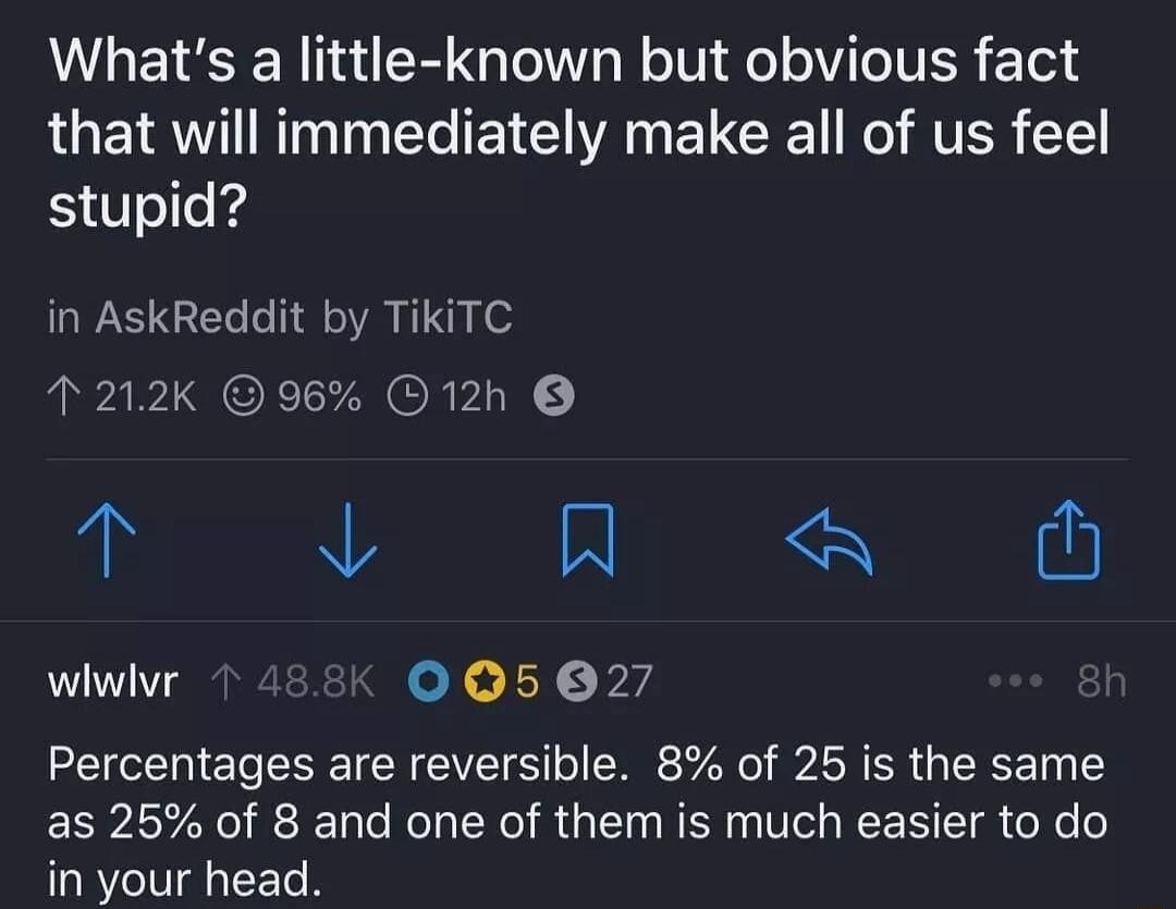 Whats a little known but obvious fact that will immediately make all of us feel S Vsleld in AskReddit by TikiTC A IO ORI N N A O i wiwlvr 005027 Percentages are reversible 8 of 25 is the same as 25 of 8 and one of them is much easier to do in your head