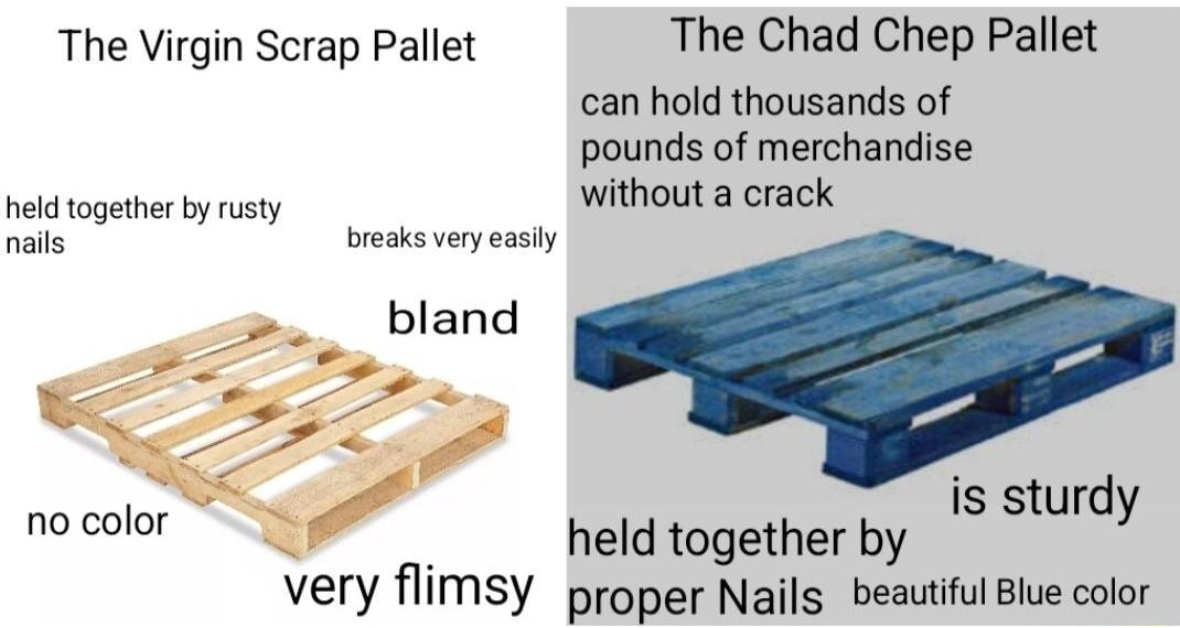 The Virgin Scrap Pallet The Chad Chep Pallet can hold thousands of pounds of merchandise held together by rusty without a crack nais beaks veryeasly bland is sturd no color held together by d very flimsy proper Nails beautiful Blue color