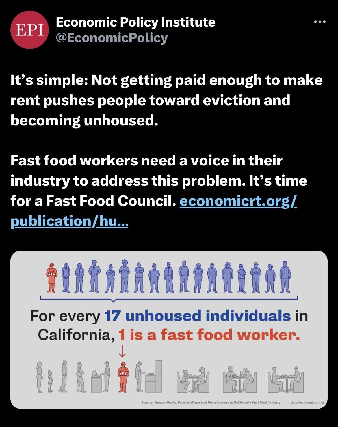 Economic Policy Institute EconomicPolicy EPI Its simple Not getting paid enough to make T R EL T R GVET P T R ET T becoming unhoused Fast food workers need a voice in their industry to address this problem Its time for a Fast Food Council economicrtorg publicationhu For every 17 unhoused individuals in California 1 is a fast food worker X
