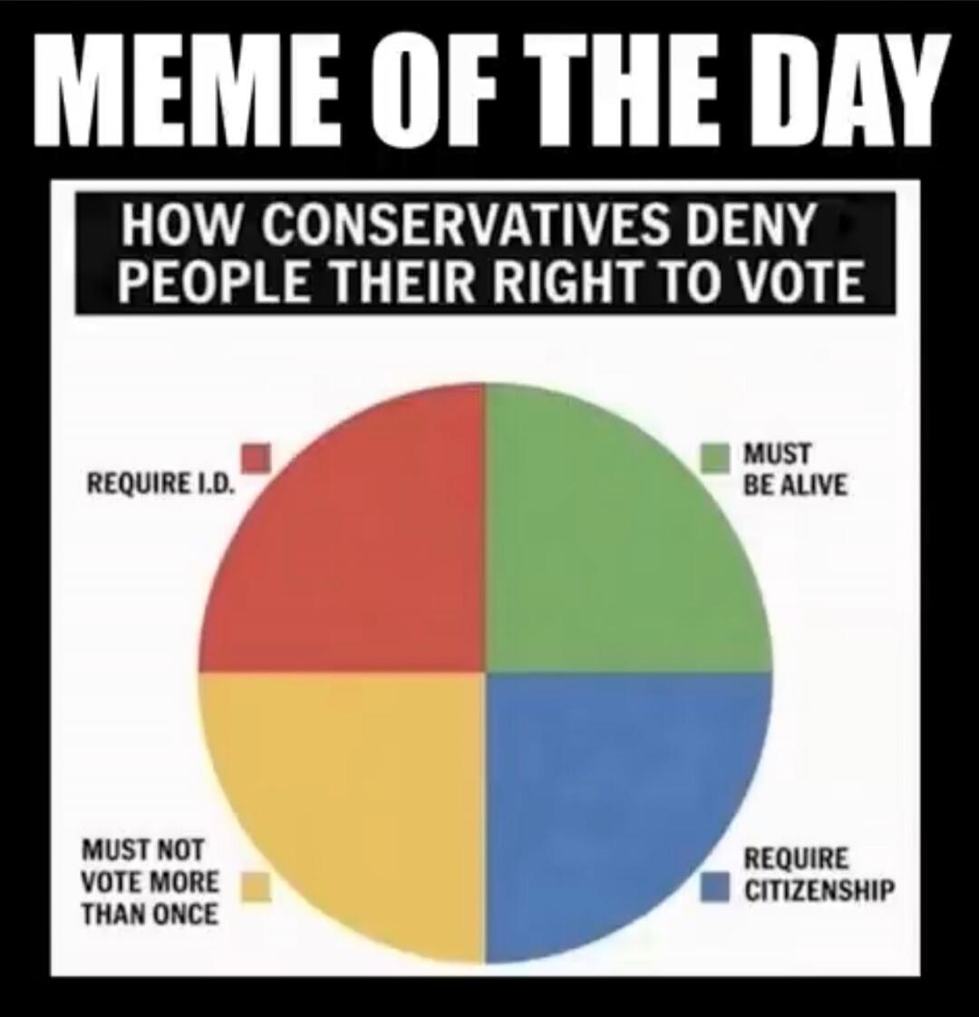 MEME OF THE DAY HOW CONSERVATIVES DENY PEOPLE THEIR RIGHT TO VOTE REQUIRE I.D. MUST BE ALIVE MUST NOT VOTE MORE THAN ONCE REQUIRE CITIZENSHIP