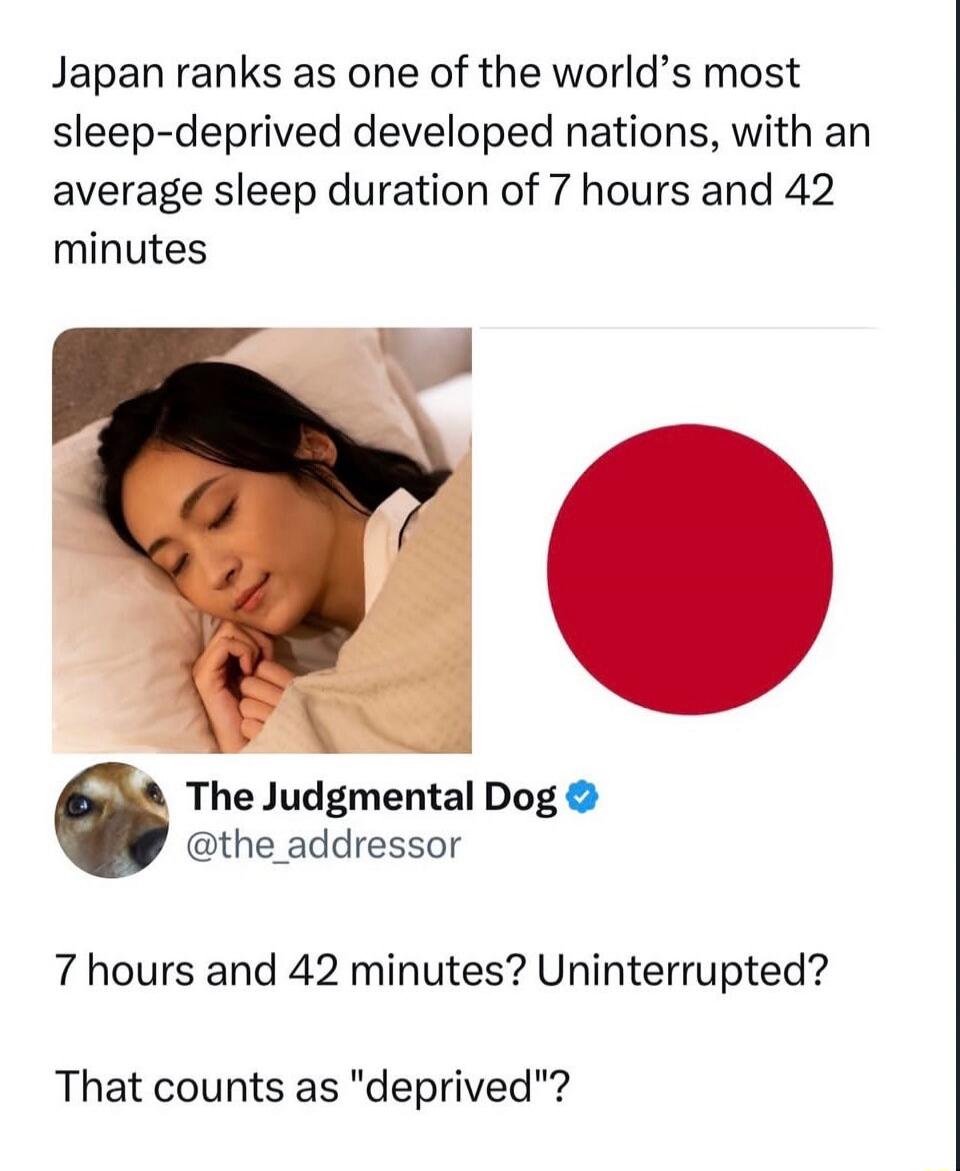 Japan ranks as one of the world's most sleep-deprived developed nations, with an average sleep duration of 7 hours and 42 minutes. The Judgmental Dog @the_addressor 7 hours and 42 minutes? Uninterrupted? That counts as 
