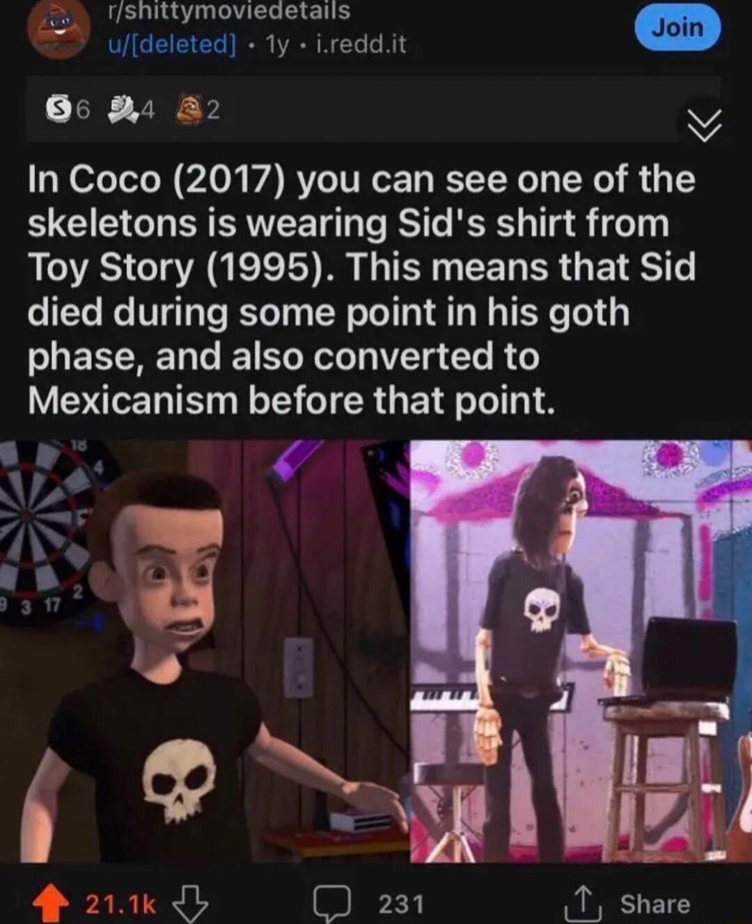 ua fShittymoviedetails Ujideleted 1y ireddit ZaEL LN 2 In Coco 2017 you can see one of the skeletons is wearing Sids shirt from Toy Story 1995 This means that Sid died during some point in his goth ERET T o Rele i VTo e R Mexicanism before that point
