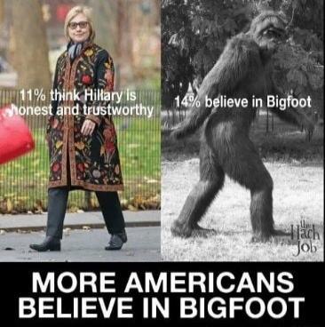 MORE AMERICANS BELIEVE IN BIGFOOT
