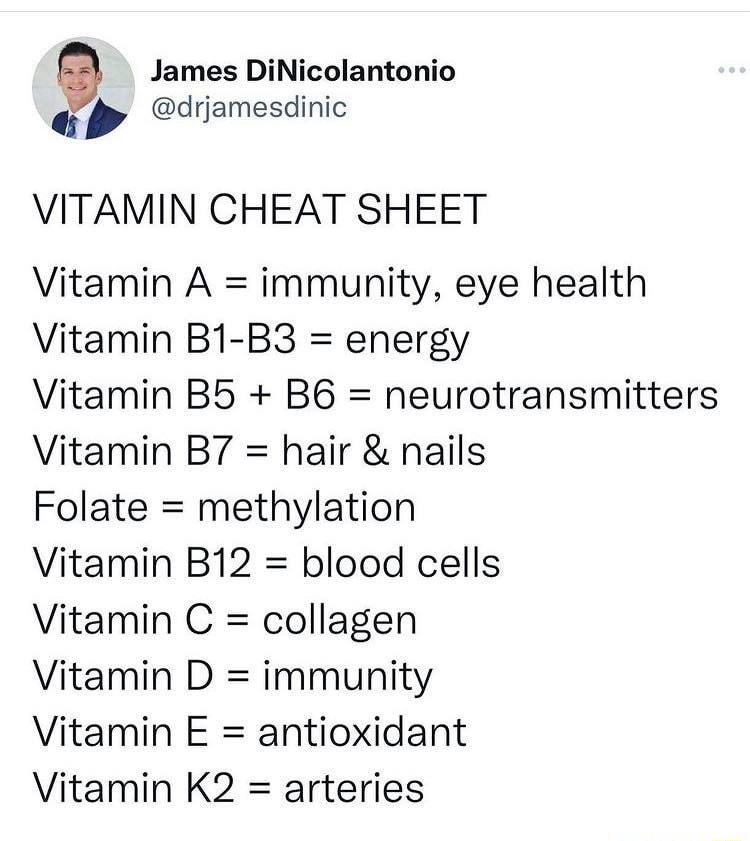 James DiNicolantonio l drjamesdinic VITAMIN CHEAT SHEET Vi Vi Vi Vi tamin A immunity eye health tamin B1 B3 energy tamin B5 B6 neurotransmitters tamin B7 hair nails Folate methylation Vi Vi Vi Vi tamin B12 blood cells tamin C collagen tamin D immunity tamin E antioxidant Vitamin K2 arteries