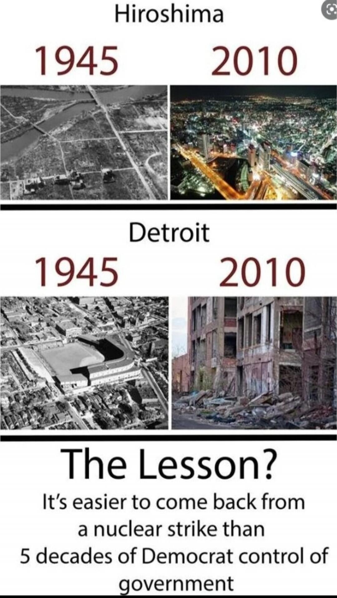 Hiroshima 1945 2010 Detroit 1945 2010 The Lesson? It's easier to come back from a nuclear strike than 5 decades of Democrat control of government